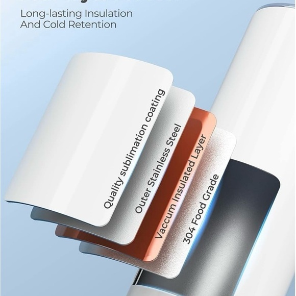 3D Grinch Holiday 20 oz Stainless Steel Tumbler with Lid, straw & Gift B… - Picture 4 of 4